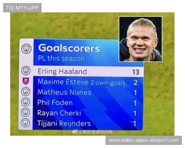 英超：曼城3-1伯恩茅斯 哈兰德双响 奥赖利破门 谢尔基两送助攻，曼城与伯恩利足球比分预测